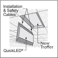 DIAGRAM 3 To begin, hold fixture parallel to troffer with safety/installation cables facing upwards.