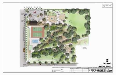 Parks and Landscaping - Park Projects Washington Park - Implement Master Plan - Phase II 2 Washington Park - Implement Master Plan - Phase II 2,, 2,, 2,, 2,, Washington Park Master Plan DESCRIPTION: