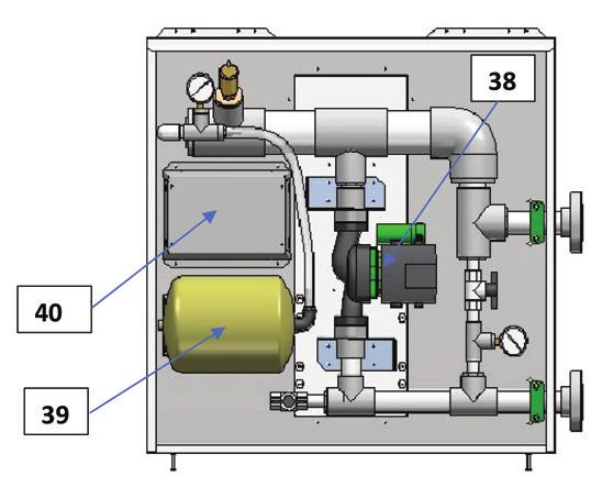Layout and Components Fluid Coolers Pump Package. Fluid Coolers, if equipped with such option, would have a pump package box.