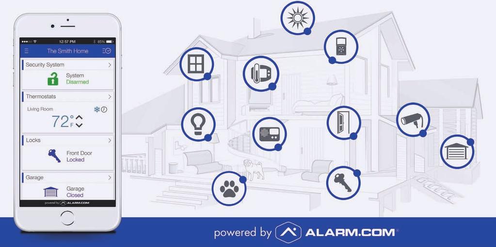 SECURITY HOME AUTOMATION