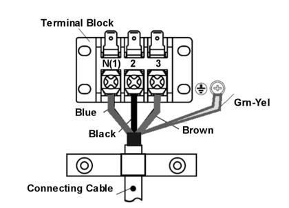 Use appropriate wire size and circuit breaker (or fuse) size for proper system overcurrent