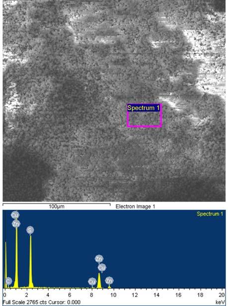 Fig. 3 shows the FESEM images of the ZnS microspheres after hydrothermal treatment for 12 h with temperature varying from 160 to 230 C. From the lower magnification FESEM images (Fig.