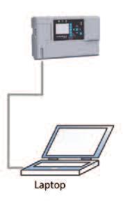 Web Server To connect with unit s embedded Web Server, connect unit to the network (switch, hub, router etc.