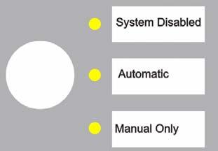 The Zone led (Z1, Z2 or Z3) will be lit in yellow and the Disablement led will also be activated in yellow. 3.