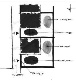 Fig. 2: The street pattern (Source: Sarajevo-Paris Workshop 2007, Students:Nerma Harbinja, Olivier Darcel) 3.2.2. The House The Houses in the Mahalas were developed and placed so that each of them had a clear view, light and greenery.
