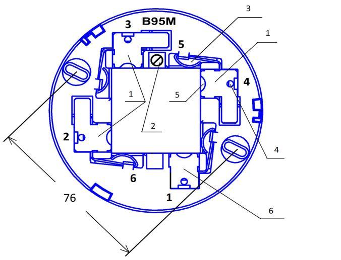 5 wire installation slot Figure 3 B95M 1 area contacts «2» - «4» 2 screw contact «5» 3 spring contact