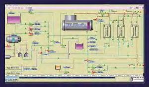 Automation and control of the boilers combustion