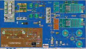 automation in the production processes. Configuration and applied programming of PLC, SCADA systems.