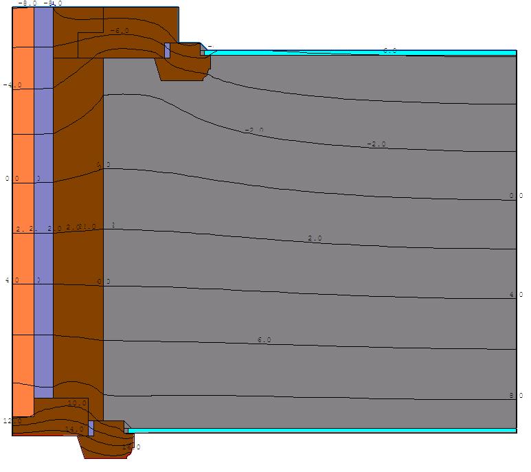 Period of research Start of simulations with the profile of a historic casement window 157mm Heat