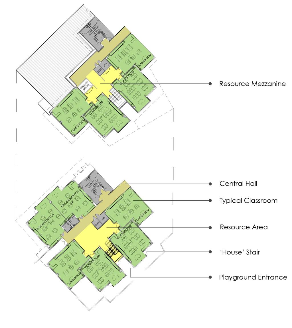 Small Learning Communities Community Environment: Commons and widened corridors act as an indoor street allowing teachers for all grades to facilitate multiple learning activities.