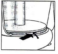 Place the food processor bowl onto the processor body. There is no need to turn the bowl. (Fig. 1) 3.