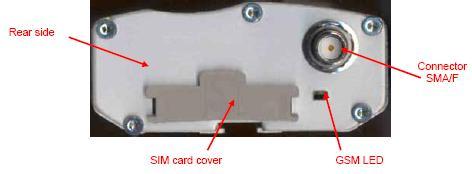 Use a SIM card in the Modem enabled to the traffic GSM data Disable the PIN request from the SIM The Modem management is activated with the parameter A50 =1 The insertion and removal of the SIM card