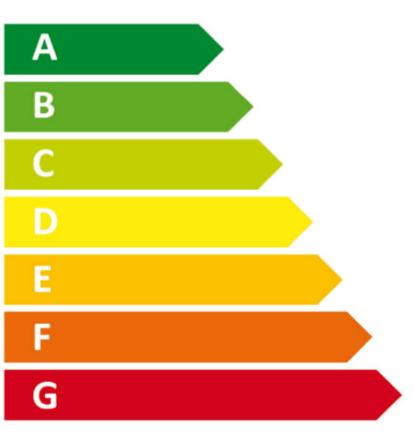 5 THE ENERGY LABEL CLASS The energy efficiency class runs from G to A (or up to A++), G being the lowest class, identifying products which consume more energy, and A the highest class, identifying