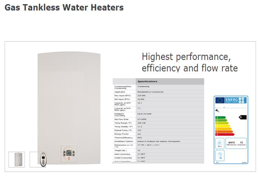 Figure 4 Example of a water heater display