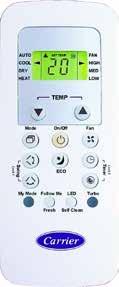 TIMER ON OFF FAN HIGH MED LOW 3 2 5 HEAT Heating FAN Ventilation (fan only) 4 6 7 8 3 ON / OFF indicator 4 SET TEMP.