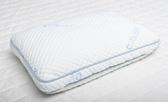 Glideaway s CG Sleep Pillow features clusters of gel- and charcoal-infused memory foam to maximize cooling. FXI / At the forefront of proprietary foams and material innovation stands FXI.