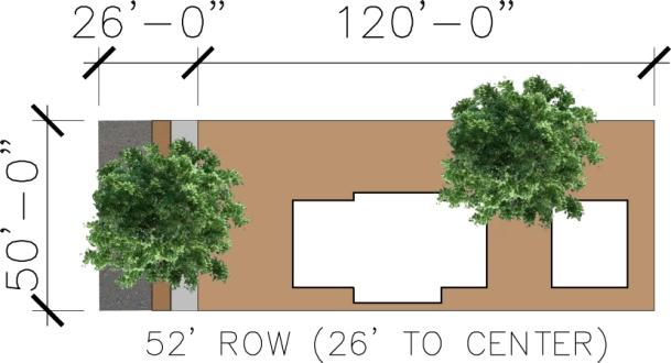 Attachment #3: Urban Forestry Landscaping Code Update 04 04 12 SINGLE FAMILY RESIDENTIAL CANOPY COVER Currently, there is no requirement for tree planting on Single-Family Residential (SFR)