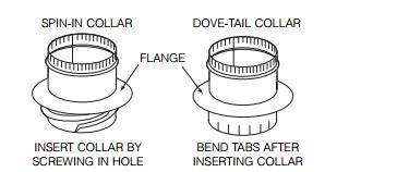 Coat the collar flange with mastic to
