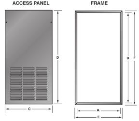 Access Door VERSATILITY Equipped with hidden frame feature. Fastens to the outside wall surface and does not have to perfectly match the hole opening. Frame screws are not visible after installation.