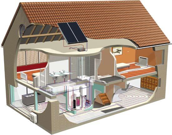 Daikin Altherma Low Temperature for new houses Choose your air to water heat pump A / SPLIT: A1 / OUTDOOR UNIT : an efficient use of energy from the air Daikin Altherma uses a natural source of