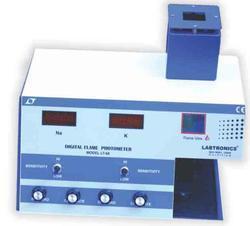 FLAME PHOTOMETERS Microprocessor Flame