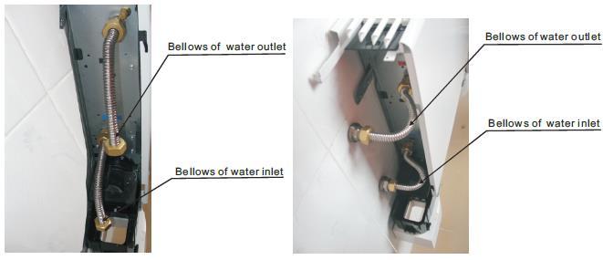 Water in and water out ports are identified by a