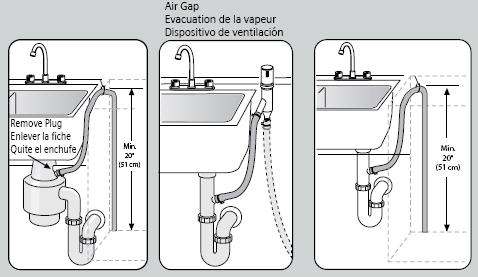2.5 Drain and condensation hose connections Plumbing installations will vary - refer to local codes.