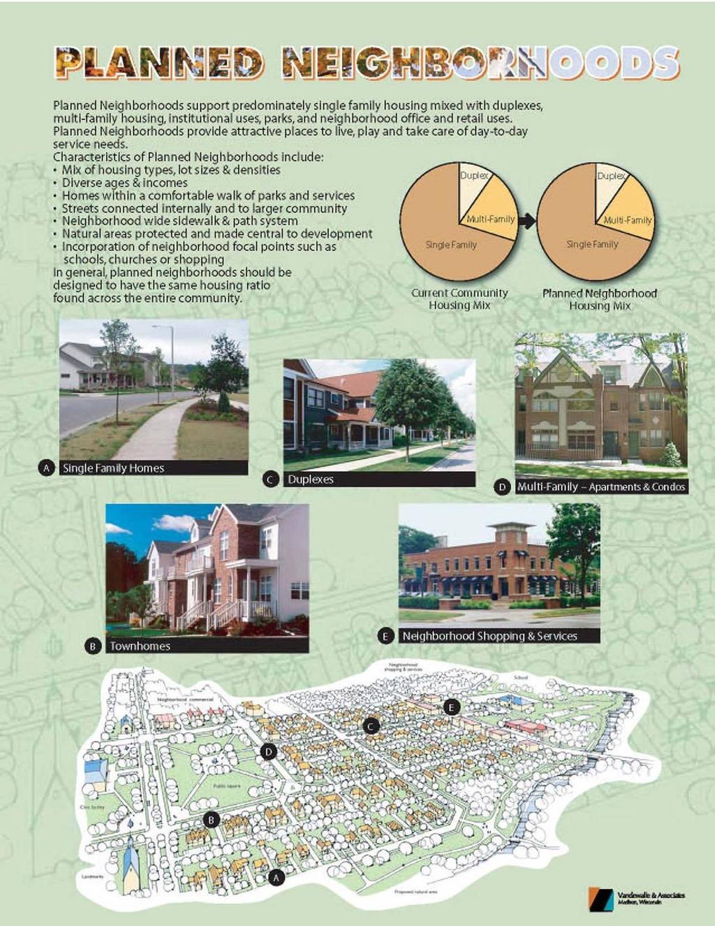 Chapter Six: Housing & Neighborhood Development Figure 23: