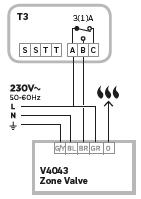 (230V) Combi boiler