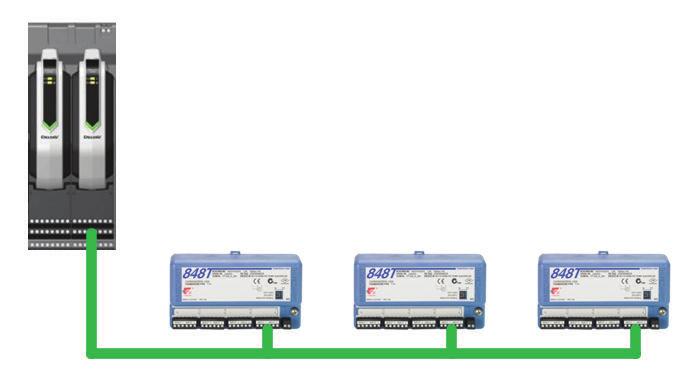 FOUNDATION Fieldbus provides effective measurements with reduced wiring costs Internationally recognized digital network (IEC 61158) supports the connection of up to 16 devices on a