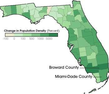 Challenge: Population (FL) Florida Population: 1980 ~ 10,000,000 2005 ~ 17,000,000 2030 ~