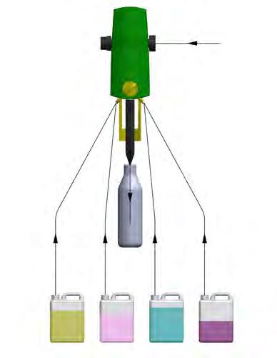 Dilution systems MISCER SERIES