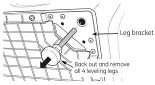 To stack the dryer: Caution: Do not lay the dryer on its back. Use the packing material or a protective surface when laying dryer on its side. 3. the 4 rubber pads over the leg brackets. 1.