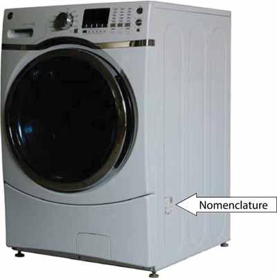 Nomenclature G F W S 1 7 0 5 H 0 D G Brand G: GE Appliances H: Hot Point Configuration F: Front Load T: Top Load - Rear Control N: Top Load - Front Control U: Unitized Platform W: Washer D: Vented