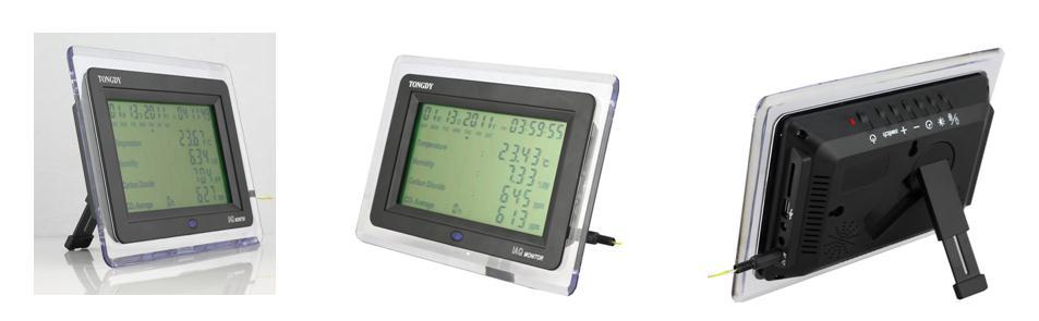 Detection and Displays: DPM1003: Carbon dioxide (CO 2), CO 2 average level (in