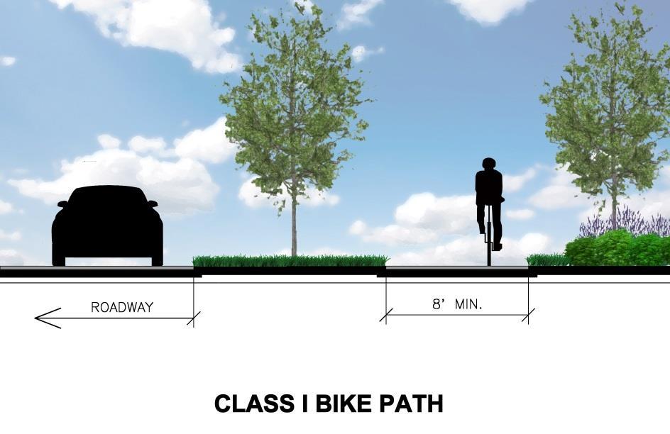 These lanes and routes should also meet AASHTO bikeway standards: Class I Bike and Pedestrian Trails (Path): Paved,