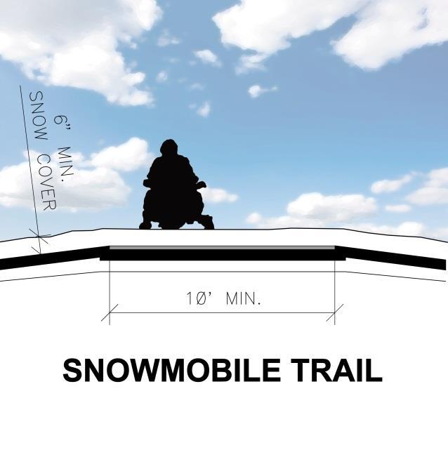 Snowmobile Trails: Multi-use trails can be designated snowmobile trails with as little as six inches of snow, without causing damage to