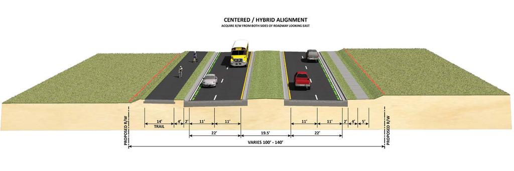 Centered/Hybrid Alignment Acquire R/W from North as Needed Acquire R/W from South as Needed Centerline of Existing Roadway is