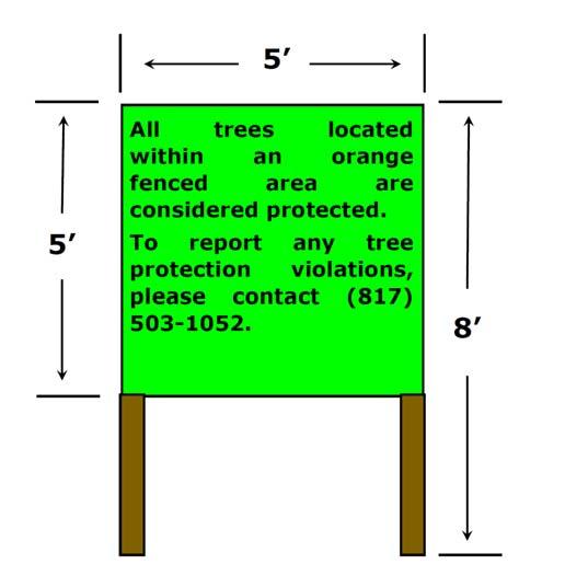 Site Signage Example Prohibited Activities The following activities shall be prohibited with the limits of the critical root zone of any protected tree: Material Storage: No materials intended for