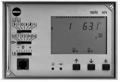 Inputs and outputs (Fig. 2) The inputs and outputs of the boiler controller are settled by the system code number.