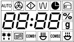 Digital display symbols The below image shows all the symbols on the display screen.