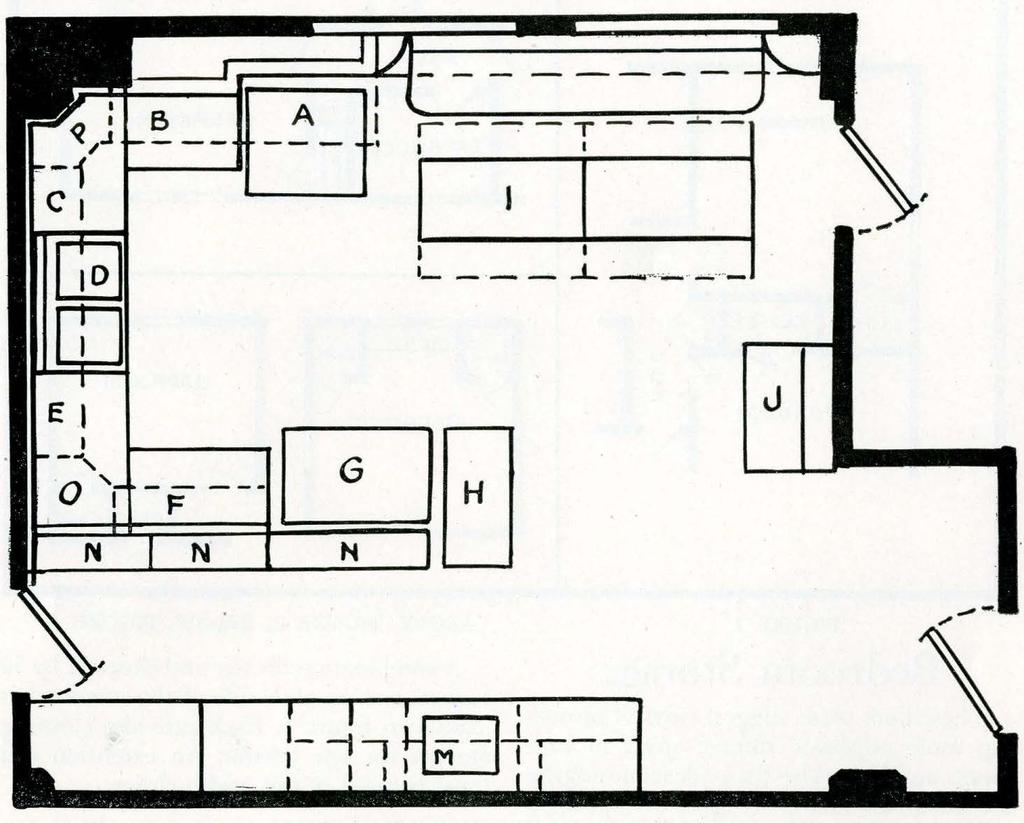 Kitchen Storage* K I... I *Kitchen floor plan and units B, C, D, E, F and G courtesy Farm f ournal. This U-shaped kitchen shows a compact and convenient arrangement of equipment and supplies.