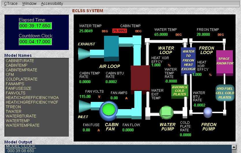 The ECLSS KLASS Console The graphic below displays shows the part of the ECLSS responsible for maintaining a comfortable air temperature.