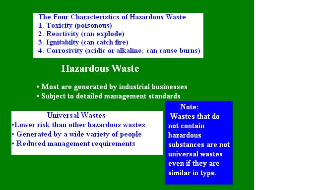 Fact Sheet, July 2008 Managing Universal Waste in California Rules for Managing Some Common Wastes This fact sheet explains California s Universal Waste Rule a set of regulations that simplify how we
