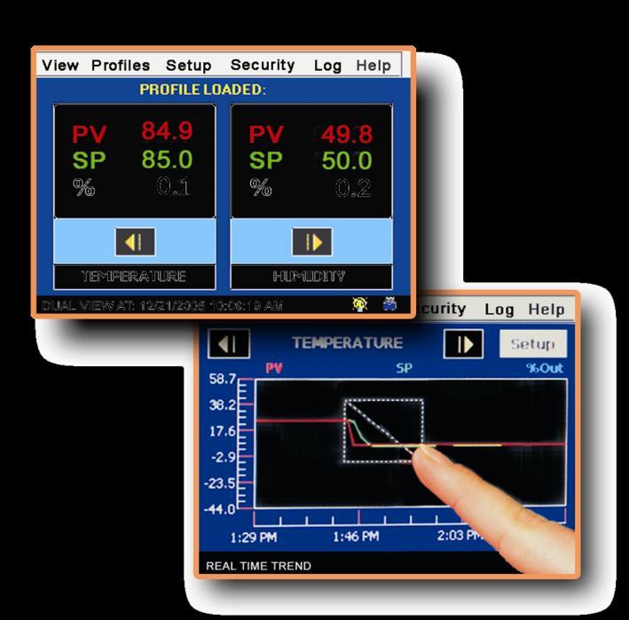 Current Technology Touch Screen Controllers Ethernet Control & Monitoring Controller Types Automated Alarm Notifications via email or text message.
