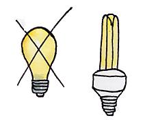 SAVE ENERGY, SAVE CA$H Compact fluorescent lights (CFLs), last up to 10 times longer than regular light bulbs and only use a quarter of the electricity.