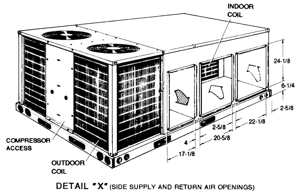 RETURN AIR SUPPLY AIR OUTDOOR AIR OUTDOOR AIR (Economizer) All dimensions are in inches. They are subject to change without notice. Certified dimensions will be provided upon request.