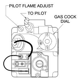 FLAME AND BURNER ADJUSTMENTS Pilot Lighting And Adjustments Most ovens have a combination valve that supplies gas to the pilot burner. Some ovens have a pilot safety valve.