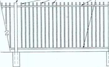 Provisions are made in these guidelines for privacy fencing or screening.