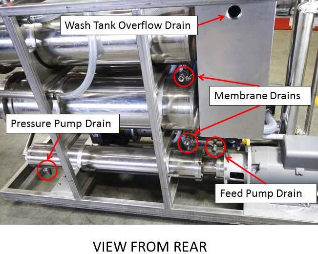 The drains are located: 1 under each membrane 1 under the feed pump 1 under the pressure pump An